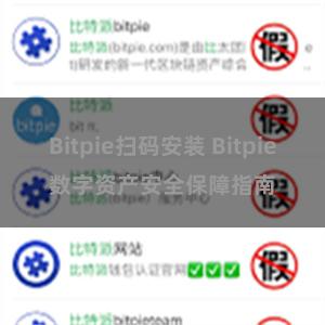 Bitpie扫码安装 Bitpie数字资产安全保障指南