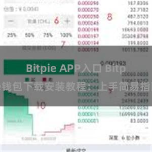 Bitpie APP入口 Bitpie钱包下载安装教程：上手简易指南