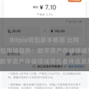 Bitpie钱包新手教程 比特派(Bitpie)钱包市场趋势：数字资产存储领域领先者持续发展。