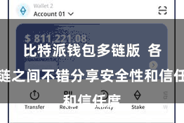 比特派钱包多链版  各个链之间不错分享安全性和信任度